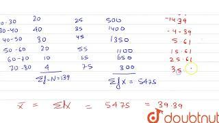 Calculate the standard deviation and coefficient of variation .