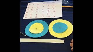 Making a Roman Code Wheel