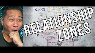 Men VS Women ll Zones: A map of relationship types to help relieve dating confusion