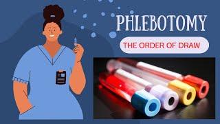 Phlebotomy Order of Draw