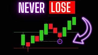 The Only Day Trading SHORT CUT For 2025 ( 5 Step Course )