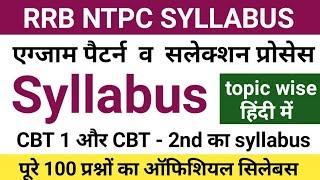 rrb ntpc syllabus 2021 | rrb ntpc syllabus 2021 in hindi | railway ntpc syllabus 2021 |ntpc syllabus