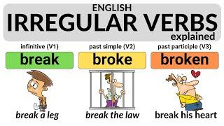 Irregular verb - BREAK BROKE BROKEN - explanation and example sentences