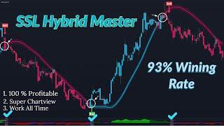 The Fastest & Most Aggressive Best For Stocks Trading || ssl hybrid indicator tradingview