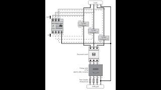 Tech Tip: Configuring SMA Energy Meter with external current transformers