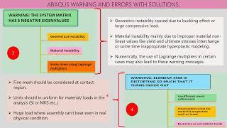 ABAQUS WARNING & ERRORS with SOLUTION TECHNIQUES. #abaqus errors #abaqus warning