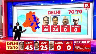 Arnab's Analysis:  What Does The Vote Share Say About Delhi Assembly Elections?