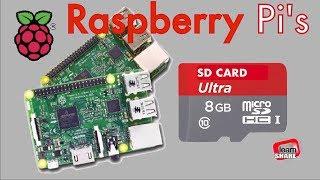 How to Install Raspbian on Raspberry Pi 4 3 2 1 EASY - Install Noobs Raspberry Pi MacOS Windows