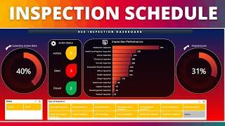 New Update: Workplace Inspection Schedule with a New Dashboard and Action Tracker