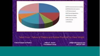 Hantel Tech Webinar Series: An Introduction to Plastic Component Failure Analysis