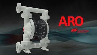 ARO EXP Series Air Operated Diaphragm Pumps: Product Overview