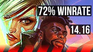 RIVEN vs K'SANTE (TOP) | 72% winrate, 7/2/5 | NA Challenger | 14.16