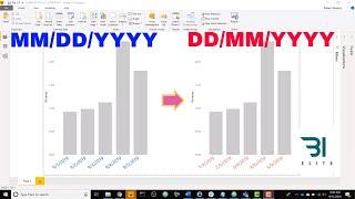 Power BI - CUSTOM Date Formats (MM/DD/YYYY to DD/MM/YYYY)