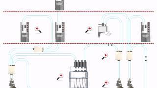 OD160 Schematic Animation | Aerocom Pneumatic Tube Systems