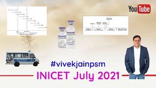 INICET July 2021 PSM by Dr Vivek Jain #vivekjainpsm #inicet #neetpg #Next