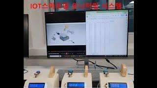 IOT스마트팜 모니터링 시스템