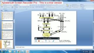 IEEE 2016-2017 VLSI PROJECTS FLEXIBLE DSP ACCELERATOR ARCHITECTURE EXPLOITING CARRY SAVE ARITHMETIC