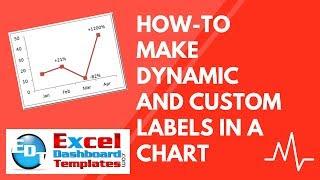 How-to Make Dynamic and Custom Labels in an Excel Chart