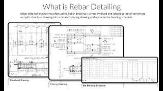 What is Rebar Detailing