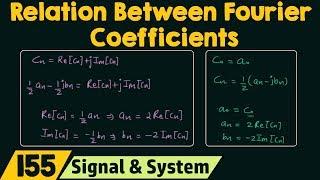 Relation between Fourier Coefficients