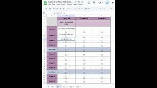 12 Week Year Planner | Google Sheets Template