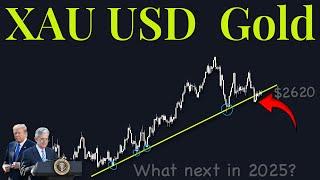 XAuUSD Gold Technical Analysis 30  December 2024 to 3 January 2025