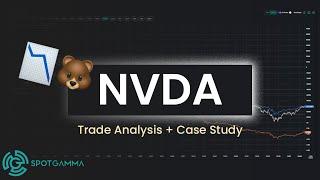 Case Study: Bearish NVDA Trade Breakdown (step-by-step) | SpotGamma