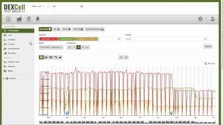 DEXCell Energy Manager Professional DEMO (English)