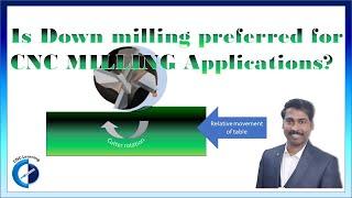 Down Milling Vs Up Milling | CNC-Learning | Rajeev Sreedharan