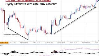 Forex Divergence Strategy - Effective and Simple strategy to use Forex Divergence