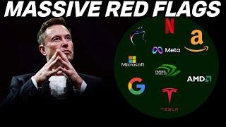 TECH STOCK ANALYSIS (Amazon, Google, Meta, Apple, Tesla, Msft, Nflx, Amd, ) #tsla #amzn #nvdastock