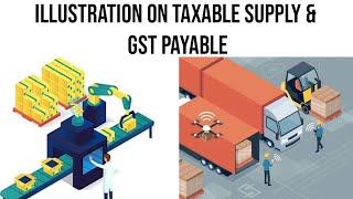 Illustration on Taxable Supply and IGST Payable
