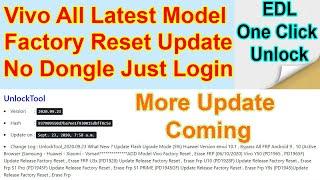 Vivo S1 Pro,U10,Y50,U3x Update Release Factory Reset/FRP UnlockTool One Click Unlock EDL Mode