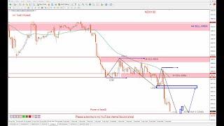 NASDAQ 100 technical analysis | NAS100 Analysis for 9 september 2024 , by power of level$