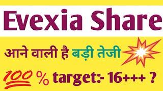 evexia share latest news today ।। evexia lifecare share latest news today