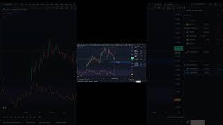 قدرت واچ لیست TOBTC