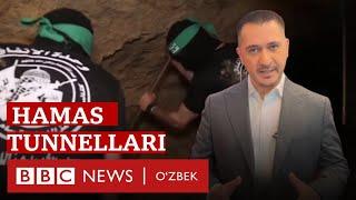 Ҳамас туннеллари Ғазо мудофаасига ёрдам берадими? - BBC News O'zbek Hamas Gaza Isroil Falastin