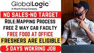 Global Logic Mapping Process Job