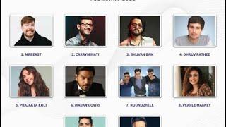 Ormax Report : Most Popular Social Media Influencer In India #biggboss #roadies