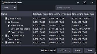 OBS performance viewer test