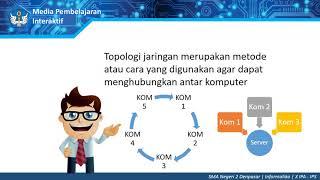 JENIS JARINGAN DAN TOPOLOGI JARINGAN KOMPUTER