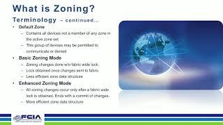 Fibre Channel Zoning Basics