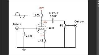 How do Vacuum Tubes Work?