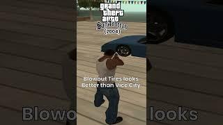 Evolution of Tire Blowout in GTA Games #evolution #gta