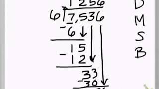 Division standard algorithm method