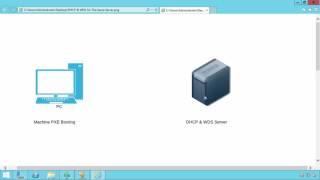 WDS & DHCP Server 2012