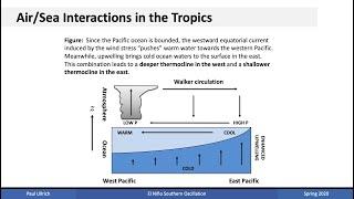 Climate Dynamics Lecture11b - El Niño Southern Oscillation