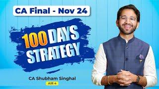 100 days to go | CA Final Nov'24 Detailed Strategy | ICAI | CA | CS | CMA