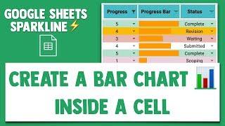 Create a Progress Bar Chart inside a Cell in Google Sheets