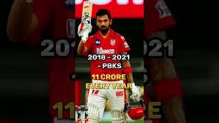 KL Rahul Total IPL Salary (2013-2023)  || #shorts #cricket #viral @CricAnshu2.0 @TanvirCricket